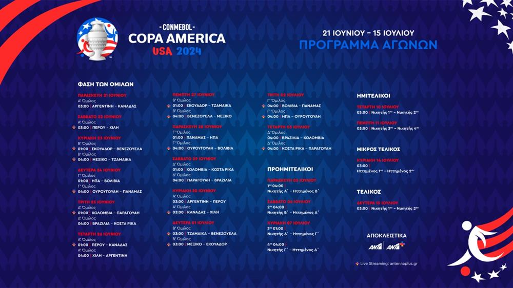 Copa America - ANT1 - ANT1+
